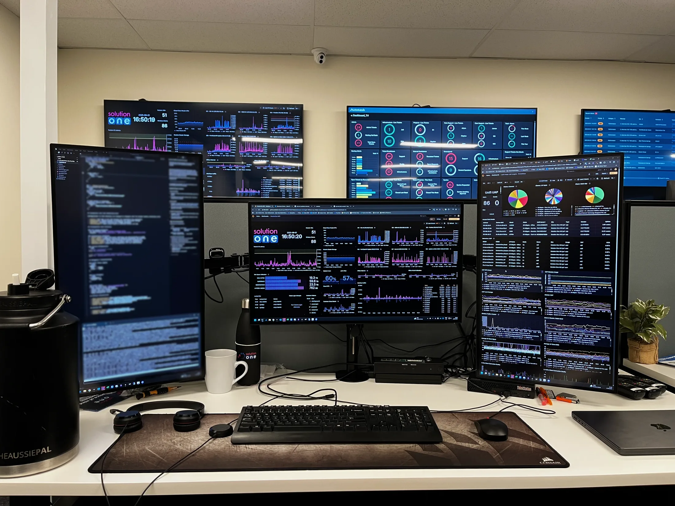 Corporate team desk at Solution One with monitoring dashboards across multiple displays